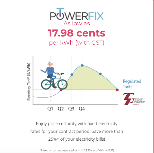 S 5 Movie Tickets S 110 Electricity Rebate Other Deals That Seniors 