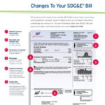 Sample Residential SDG E Bill San Diego Gas Electric