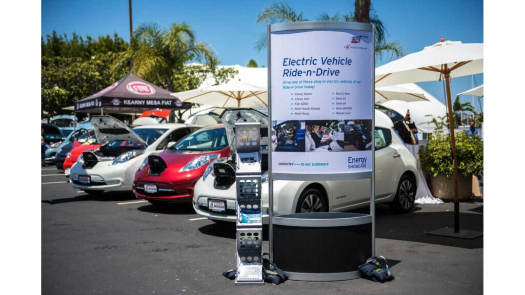 SDG E Gets Approval To Install Thousands Of Electric Vehicle Charging 