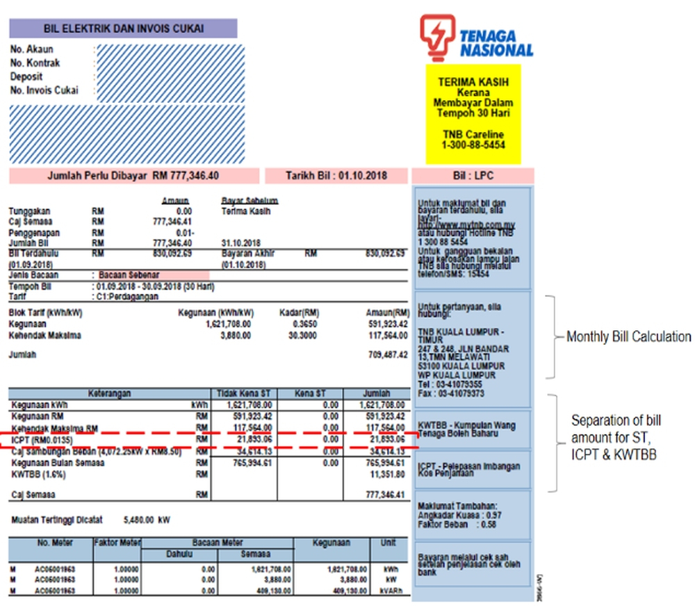 TNB Users Can Expect Lower Electricity Bills Up To 9 2 For The First 6 