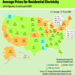 Understand Your Bill Rates Minnesota Valley Electric