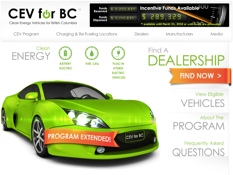 When Electric Car Incentives Return British Columbia Case Study