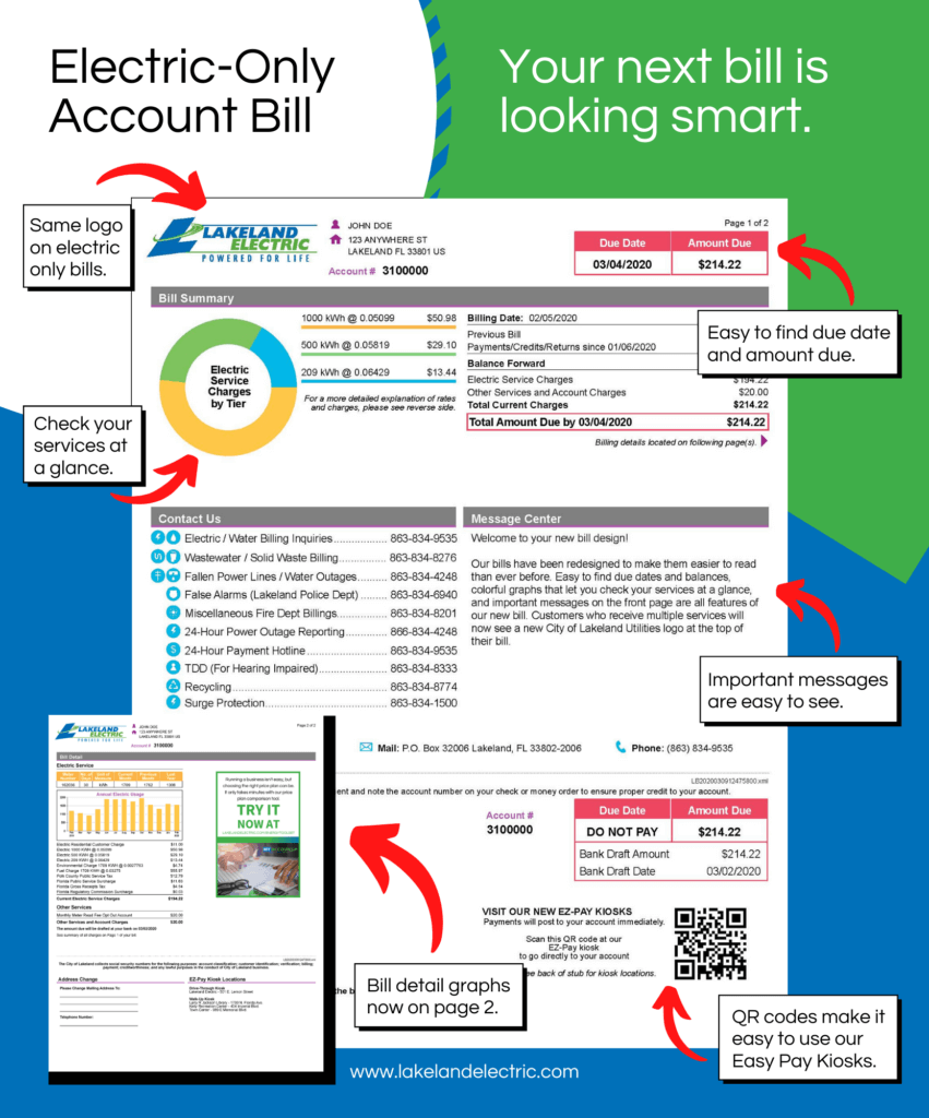 Your Next Lakeland Electric Bill Is Looking Smart LkldNow