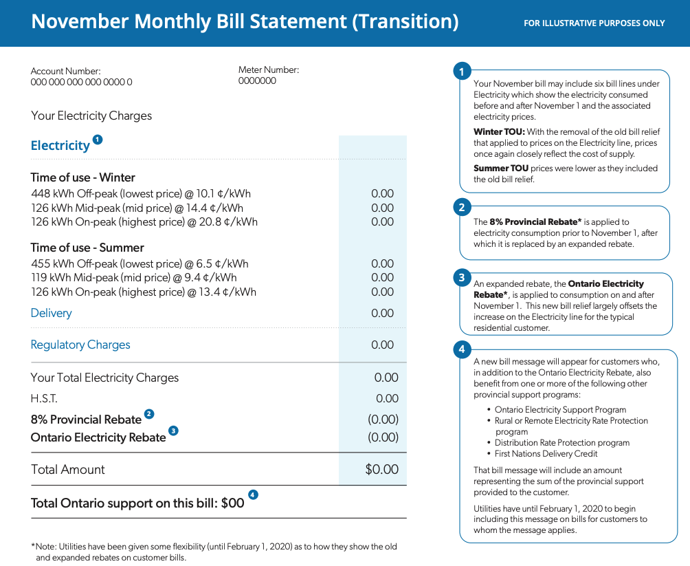 All Ontario Hydro Bills To Jump Up 2 Starting Next Month News