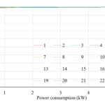 Applied Sciences Free Full Text Calculation Method For Electricity