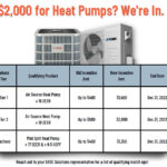 ComEd Utility Rebate Form BASE Solutions