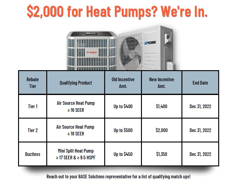 ComEd Utility Rebate Form BASE Solutions