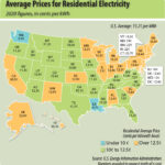 Electric Bill Rates SEMO Electric Cooperative