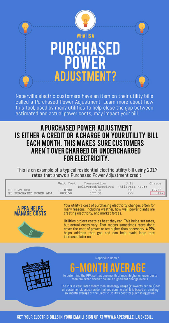 Electric Rates The City Of Naperville