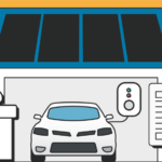 EV Charger Incentives Rebates EnergySage