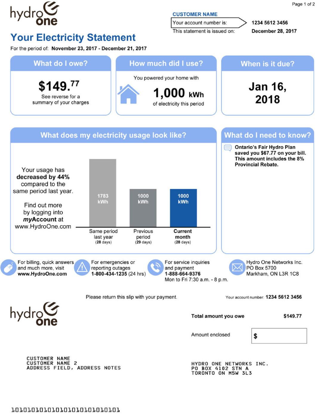 Hydro One Unveils Simplified Electricity Bills The Star