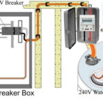 Installing A Electric Hot Water Heater Lopgalaxy