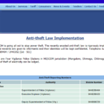 Karnataka Electricity Payment Online Utility And Electricity Bills