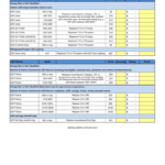 Lighting Retrofit Rebate Minnesota Valley Electric