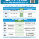 Mass Save Energy Rebates Partner Mass Save Rebate