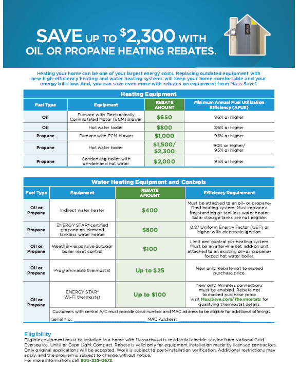 Mass Save Energy Rebates Partner Mass Save Rebate