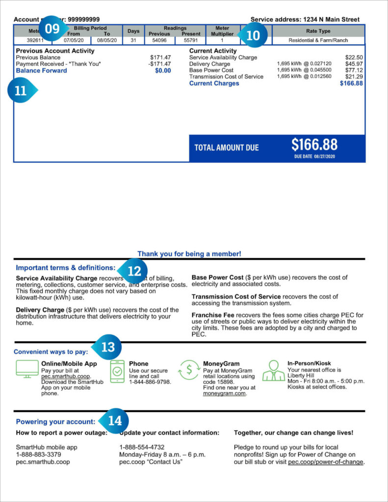 Pedernales Electric Coop Bill Pay Customer Service SavePaying