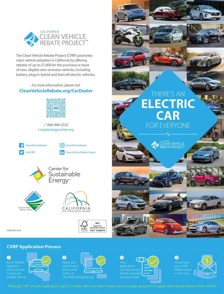 Plug In Hybrid EV And Incentives California Clean Vehicle Rebate 