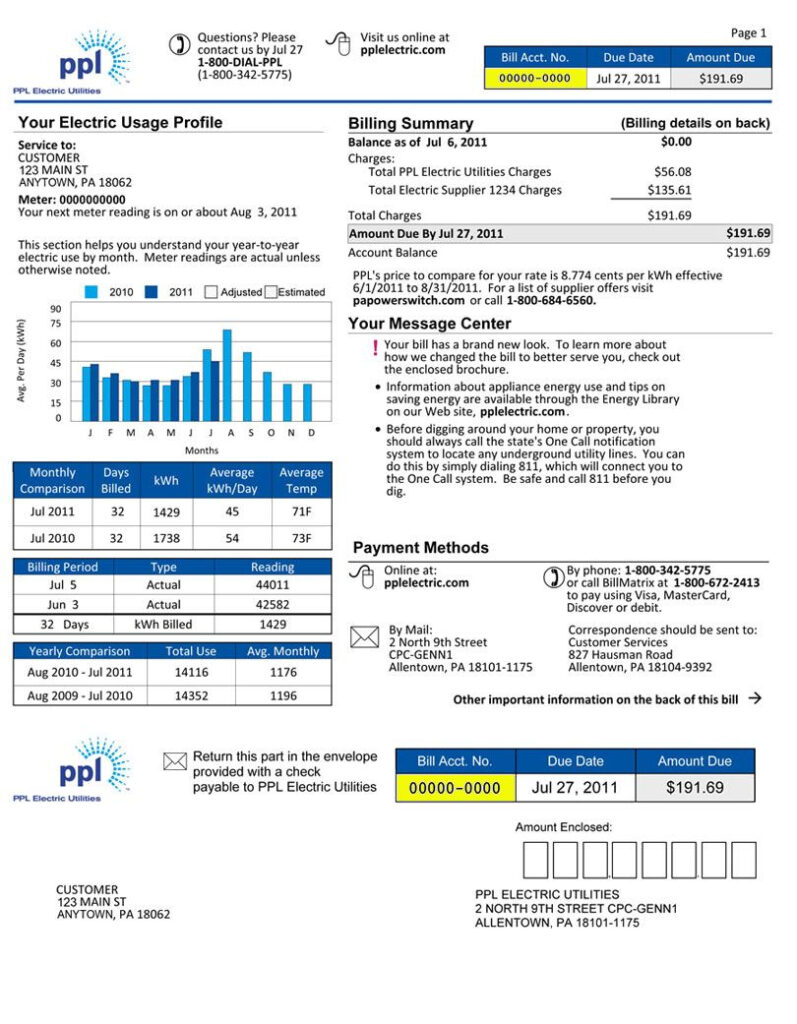 PPL Electric Utilities Sample Bill Bills Understanding Yourself 