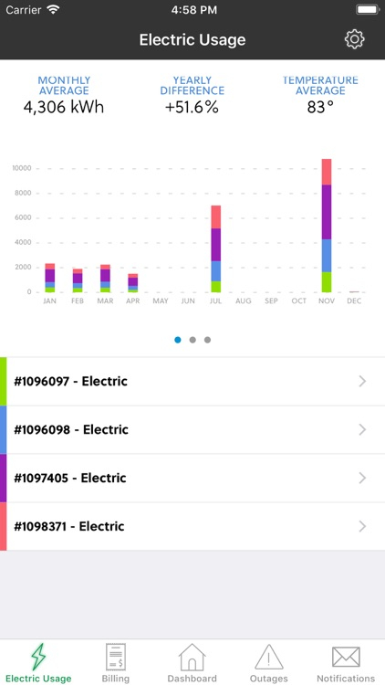 Talquin By Talquin Electric Cooperative Inc 