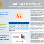 Tax Rebates For Heat Pumps 2022 PumpRebate