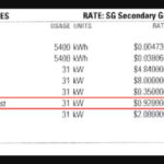 Understanding Colorado Utility Energy Rebates With Jason Solis From The