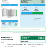 Understanding My Electric Bill Eastern MA Eversource