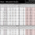 Update February 2019 Mass COOL SMART Clean Energy Center Rebates