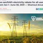 What Is The Queensland Government Electricity Rebate ElectricRebate