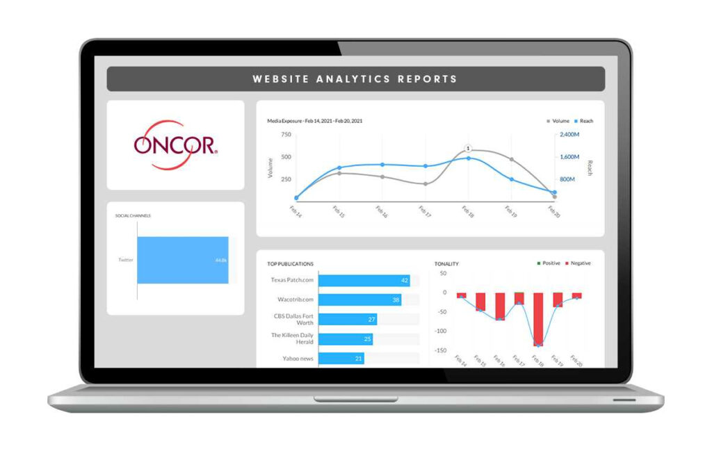 White Lion Interactive Case Study For Oncor Electric Delivery