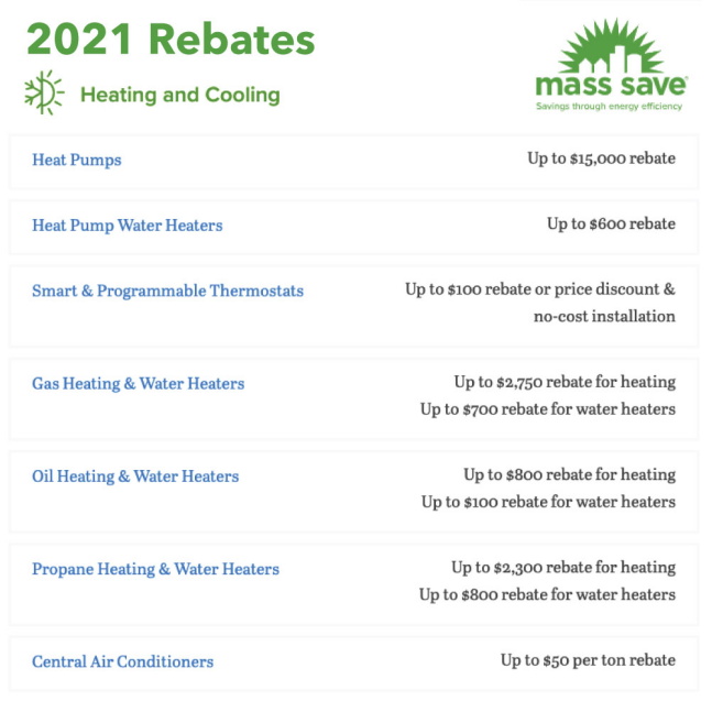 Your Local Mass Save Rebate Program Experts Denommee Plumbing 